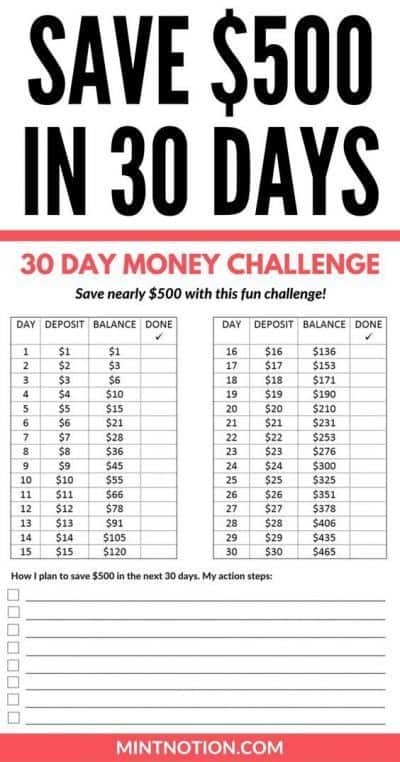 Money saving chart to save $500 in 30 days