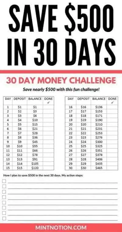 Money saving chart to save $500 in 30 days