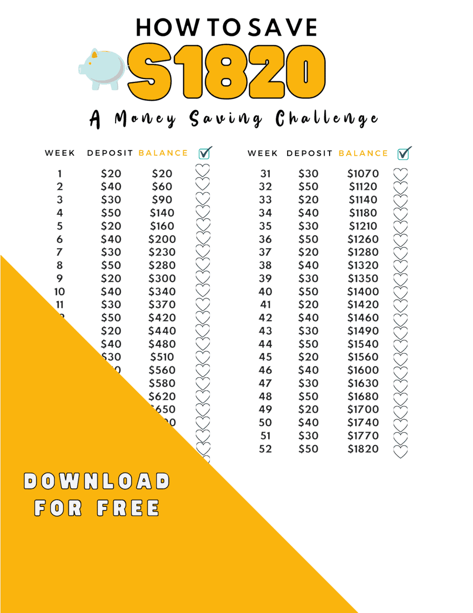 Money saving chart to save $1820