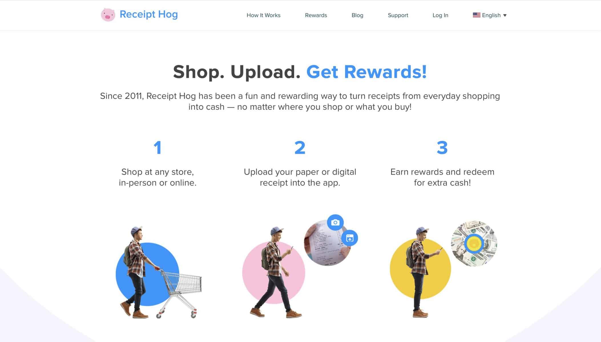 Receipt Hog Review: Can You Really Make Money Shopping? 4 Receipt Hog Review: Can You Really Make Money Shopping?