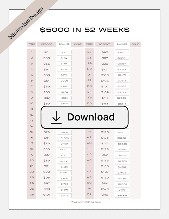 Save $5000 Challenges : Fun Ways to Save Money ( Free Printable) - This ...